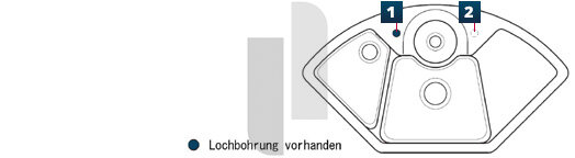Lochbohrungskonfiguration