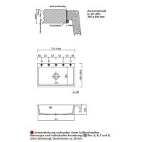Systemceram Einbauspüle KeraDomo MERA 80 F flächenbündig einbaubar Excenterbedienung Nigra