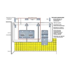 Top-Safe Twin Beschlag zur Verbindung und Befestigung von...