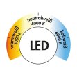 LUMICA Intorno L Farbwechsel LED mit Schalter Set-2