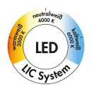 LUMICA Cosi Einbauleuchte / Sockelleuchte LED mit Farbwechsel, Set