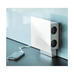 WIPO Mira Quad Glas USB A/C, Steckdosenelement,...