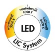 LUMICA Duo Farbwechsel LED, Glasboden-Leuchte, edelstahlfarbig