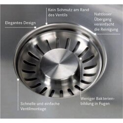 Franke Einbauspüle Box BXX 210/110-50 Edelstahl