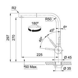 Franke Küchenarmatur Atlas Neo mit ausziehbaren Auslauf Oberfläche Industrial Black