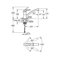 Grohe Küchenarmatur Bau Eco, niedriger Auslauf