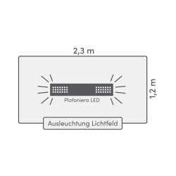 Naber LUMICA Plafoniera Farbwechsel LED, Einbauleuchte