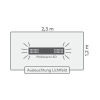 Naber LUMICA Plafoniera Farbwechsel LED, Einbauleuchte