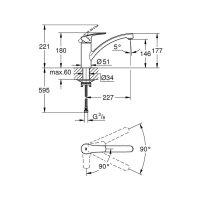 Grohe Küchenarmatur Eurosmart, niedriger Auslauf