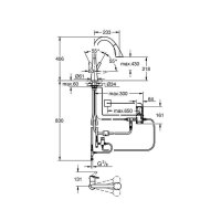Grohe Küchenarmatur Zedra Touch, C-Auslauf Dualbrause