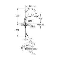 Grohe Küchenarmatur Euroeco Spezialdesign