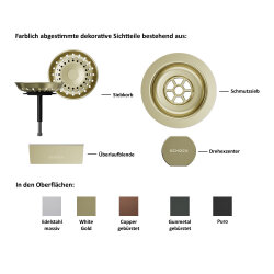 Sichtteile für Schock Spüle | 400053 |...