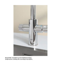 GROHE Küchenarmatur Blue Pure BauCurve C-Auslauf Starter Kit mit ultra safe Filter Chrom