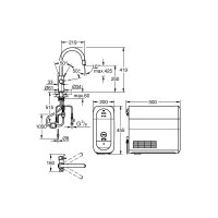GROHE Küchenarmatur Blue Home C-Auslauf herausziehbarem Mousseurauslauf EU velvet black