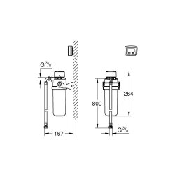 GROHE Blue Aktivkohlefilter Starter Set