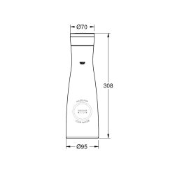 GROHE Blue Glaskaraffe mit Deckelset
