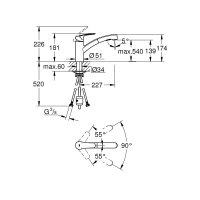 GROHE Küchenarmatur Eurosmart Küche flacher Auslauf Dualbrause matt black