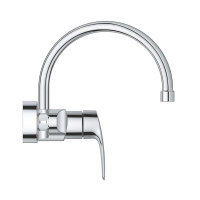 GROHE Küchenarmatur Eurosmart Wandmontage C-Auslauf Chrom