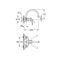 GROHE Küchenarmatur Eurosmart Wandmontage C-Auslauf Chrom