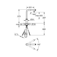 GROHE Küchenarmatur Minta Smart Control, L-Auslauf, Dualbrause