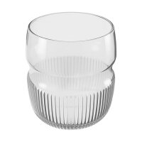 BLANCO Trinkgläser