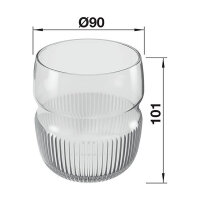 BLANCO Trinkgläser
