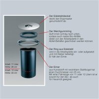 WESCO 060100-47 Einbau Abfallsammler Ergo-Master, 11 Liter, Kunststoff-Einsatz