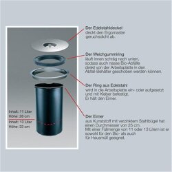 WESCO 060300-47 Einbau Abfallsammler Ergo-Master, 13 Liter, Kunststoff-Einsatz