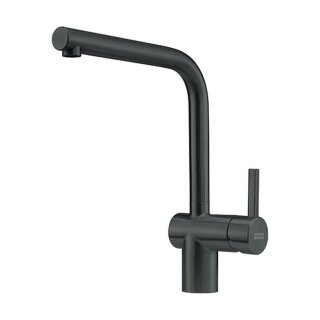 Industrial Black