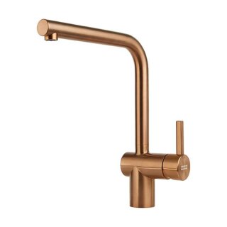 Copper