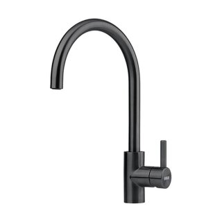 Industrial Black